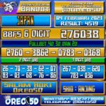 Bocoran Togel JAPAN 04 Februari 2023