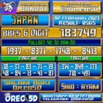 Bocoran Togel JAPAN 02 Februari 2023
