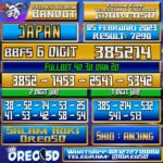 Bocoran Togel JAPAN 05 Februari 2023