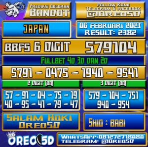 Bocoran Togel JAPAN 06 Februari 2023