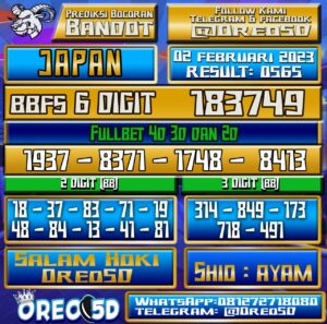 Bocoran Togel JAPAN 02 Februari 2023