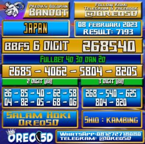 Bocoran Togel JAPAN 08 Februari 2023