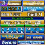 PREDIKSI TOTO MACAU P1 22Februari 2023