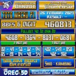 PREDIKSI TOTO MACAU P1 26 Februari 2023