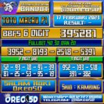 PREDIKSI TOTO MACAU P1 16 Februari 2023