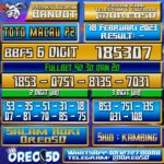 PREDIKSI TOTO MACAU P2 18 Februari 2023