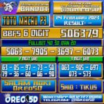 PREDIKSI TOTO MACAU P3 24 Februari 2023