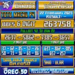 PREDIKSI TOTO MACAU P4 22 Februari 2023