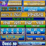 PREDIKSI TOTO MACAU P4 23 Februari 2023