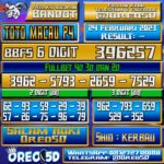PREDIKSI TOTO MACAU P4 24 Februari 2023