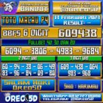 PREDIKSI TOTO MACAU P4 13 Februari 2023