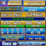 PREDIKSI TOTO MACAU P4 15 Februari 2023