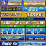 PREDIKSI TOTO MACAU P5 15 Februari 2023