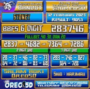 Bocoran Togel SYDNEY 12 Februari 2023