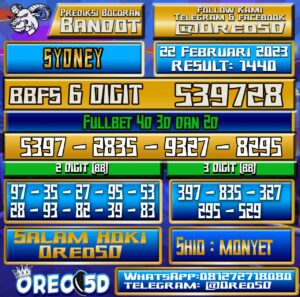 Bocoran Togel SYDNEY 22 Februari 2023