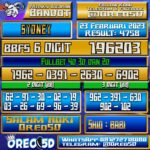 Bocoran Togel China 23 Februari 2023