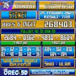 Bocoran Togel Sydney 24 Februari 2023