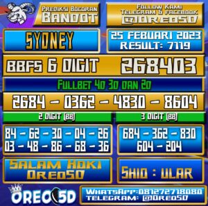 Bocoran Togel Sydney 24 Februari 2023