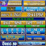 Bocoran Togel Sydney 26 Februari 2023