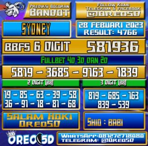 Bocoran Togel Sydney 28 Februari 2023