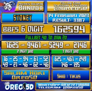Bocoran Togel SYDNEY 14 Februari 2023
