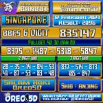 Bocoran Togel SINGAPORE 12 Februari 2023
