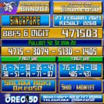 Bocoran Togel SINGAPORE 27 Februari 2023