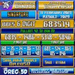Bocoran Togel SINGAPORE 11 Februari 2023