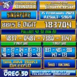 Bocoran Togel SINGAPORE 15 Februari 2023
