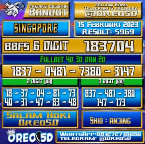 Bocoran Togel SINGAPORE 15 Februari 2023