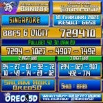 Bocoran Togel SINGAPORE 18 Februari 2023