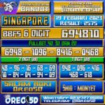 Bocoran Togel SINGAPORE 19 Februari 2023