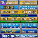 Bocoran Togel SINGAPORE 23 Februari 2023