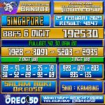 Bocoran Togel SINGAPORE 25 Februari 2023