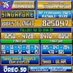 Bocoran Togel SINGAPORE 02 Februari 2023