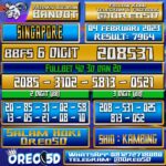 Bocoran Togel SINGAPORE 04 Februari 2023