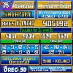 Bocoran Togel SINGAPORE 05 Februari 2023