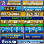 Bocoran Togel SINGAPORE 08 Februari 2023