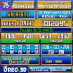 Bocoran Togel SINGAPORE 16 Februari 2023