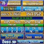 Bocoran Togel SYDNEY 02 Februari 2023