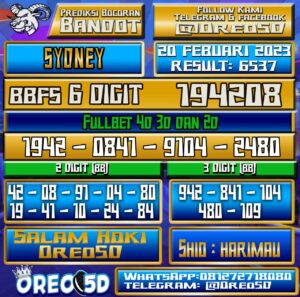 Bocoran Togel SYDNEY 20 Februari 2023