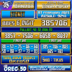 Bocoran Togel SYDNEY 03 Februari 2023