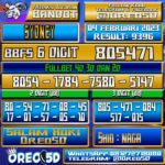 Bocoran Togel SYDNEY 04 Februari 2023