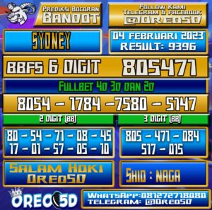 Bocoran Togel SYDNEY 04 Februari 2023