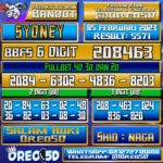 Bocoran Togel SYDNEY 05 Februari 2023