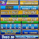 Bocoran Togel SYDNEY 16 Februari 2023