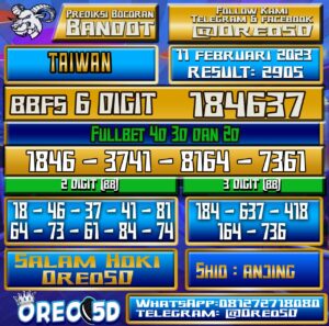 Bocoran Togel TAIWAN 11 Februari 2023