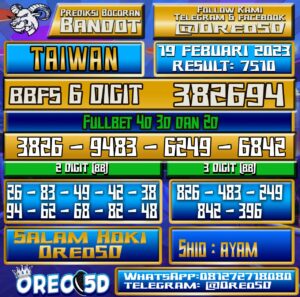 Bocoran Togel TAIWAN 19 Februari 2023