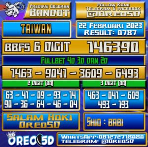 Bocoran Togel Taiwan 22 Februari 2023