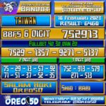 Bocoran Togel TAIWAN 10 Februari 2023